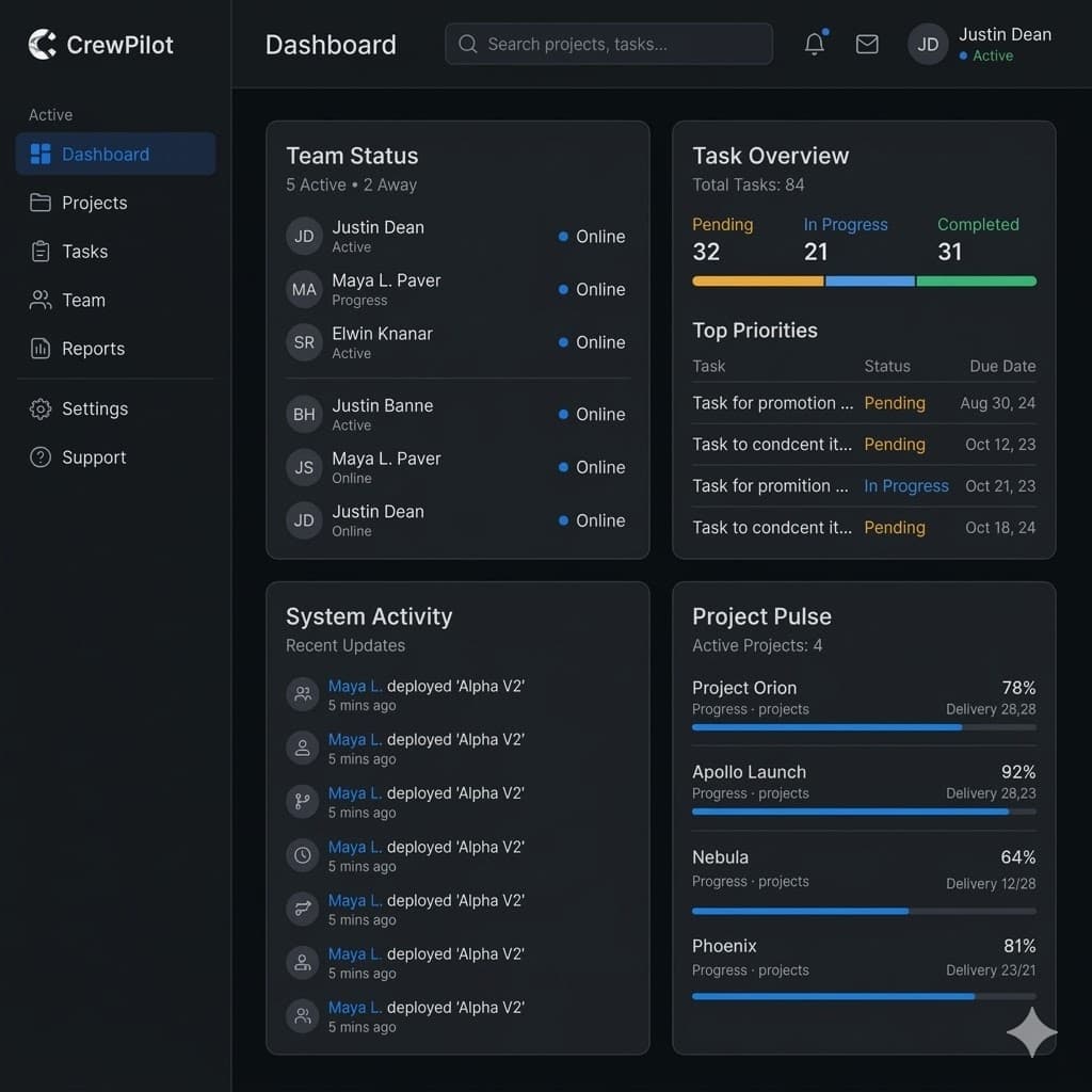 CrewPilot Operations Dashboard